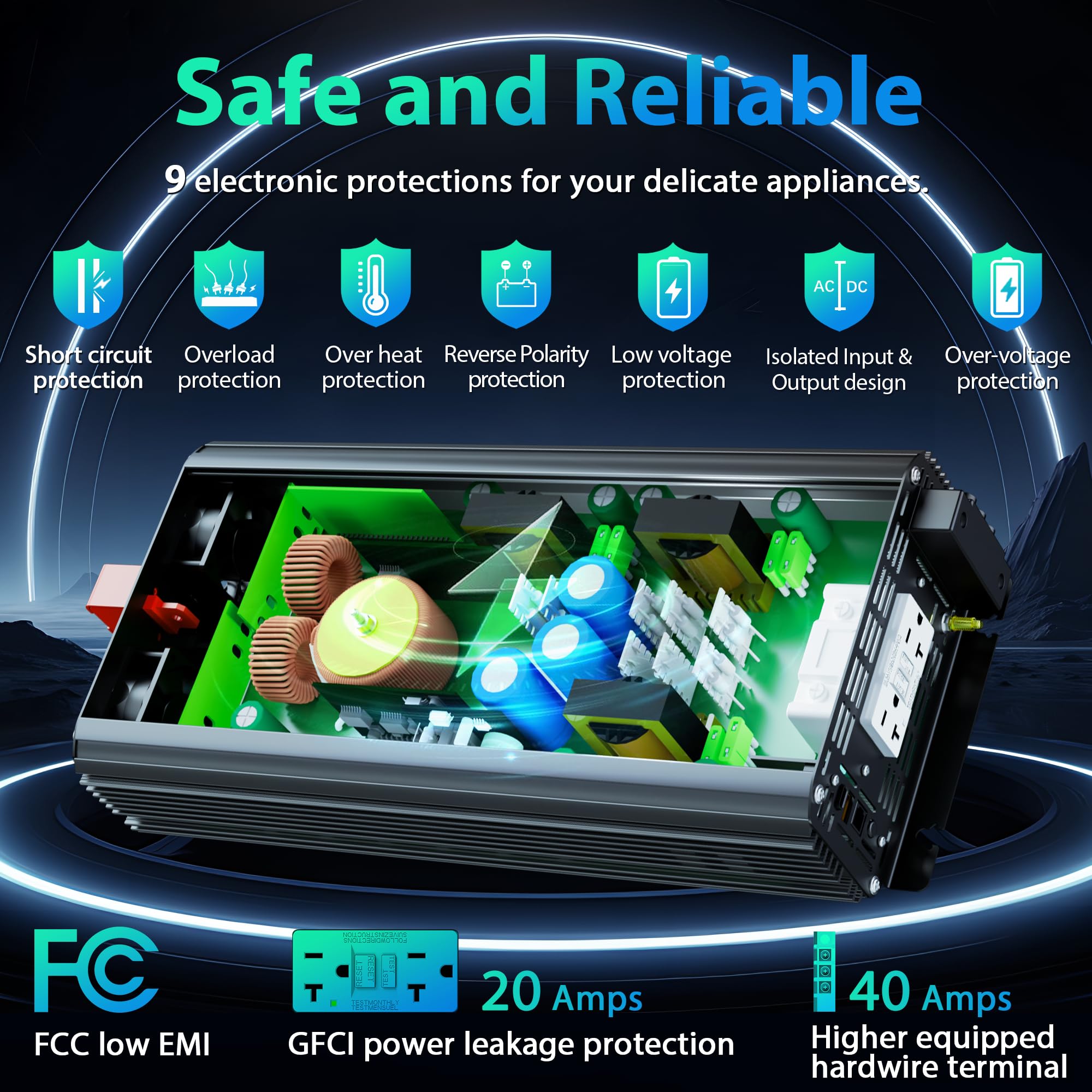 GIANDEL 3000W inverter UL-listed GFCI outlets provide safe operation.