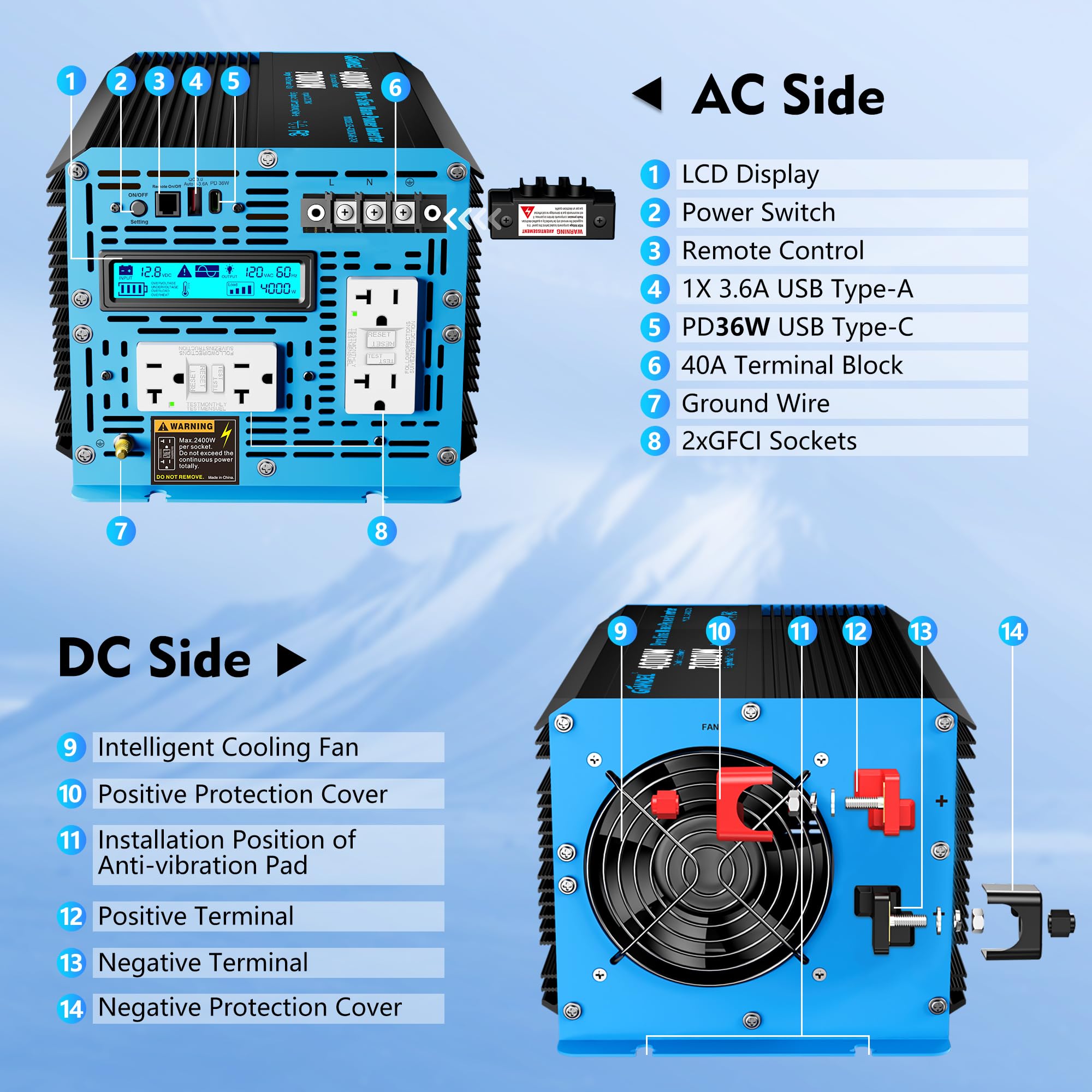 Giandel 4000W inverter control panel shows status and battery information