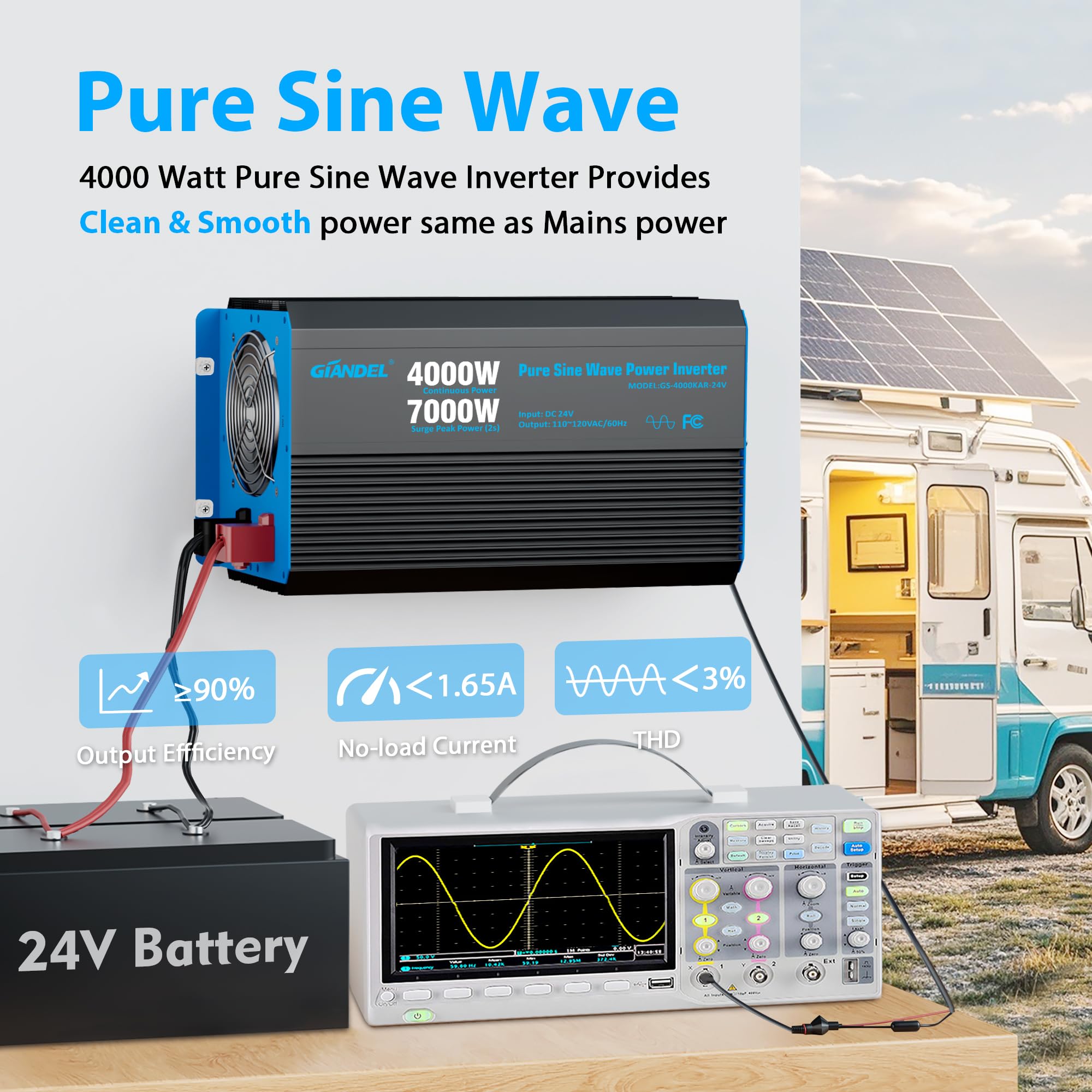 Giandel 30ft wired remote enables convenient on off control from distance