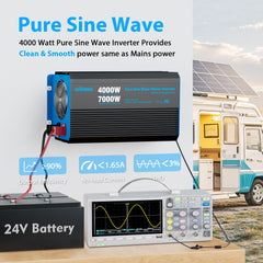 Giandel 30ft wired remote enables convenient on off control from distance
