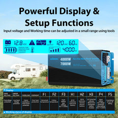 Giandel 4000W inverter outputs with UL GFCI outlets for safer on site power
