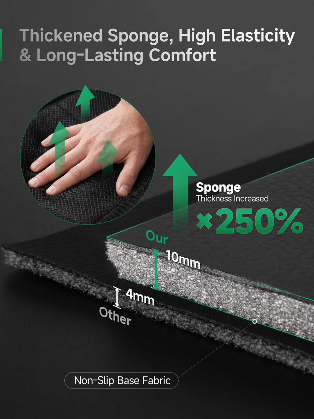 GIANT PANDA faux leather back panel adds durable, easy-to-clean style to the cover.