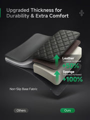 GIANT PANDA back leather protection enhances durability and stain resistance.