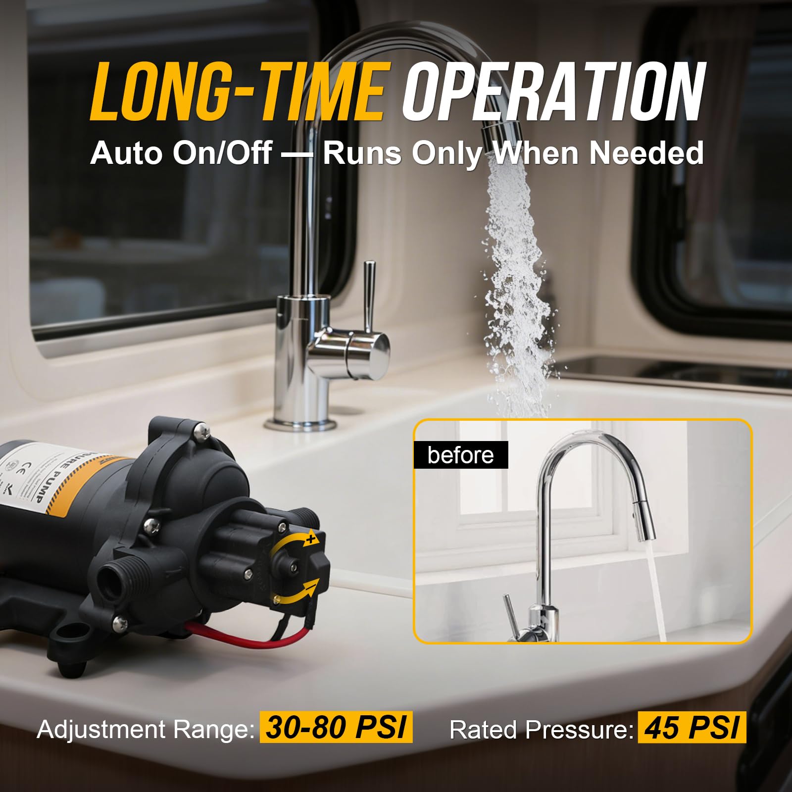 Gidrox 45 psi adjustable setting for versatile pressure.