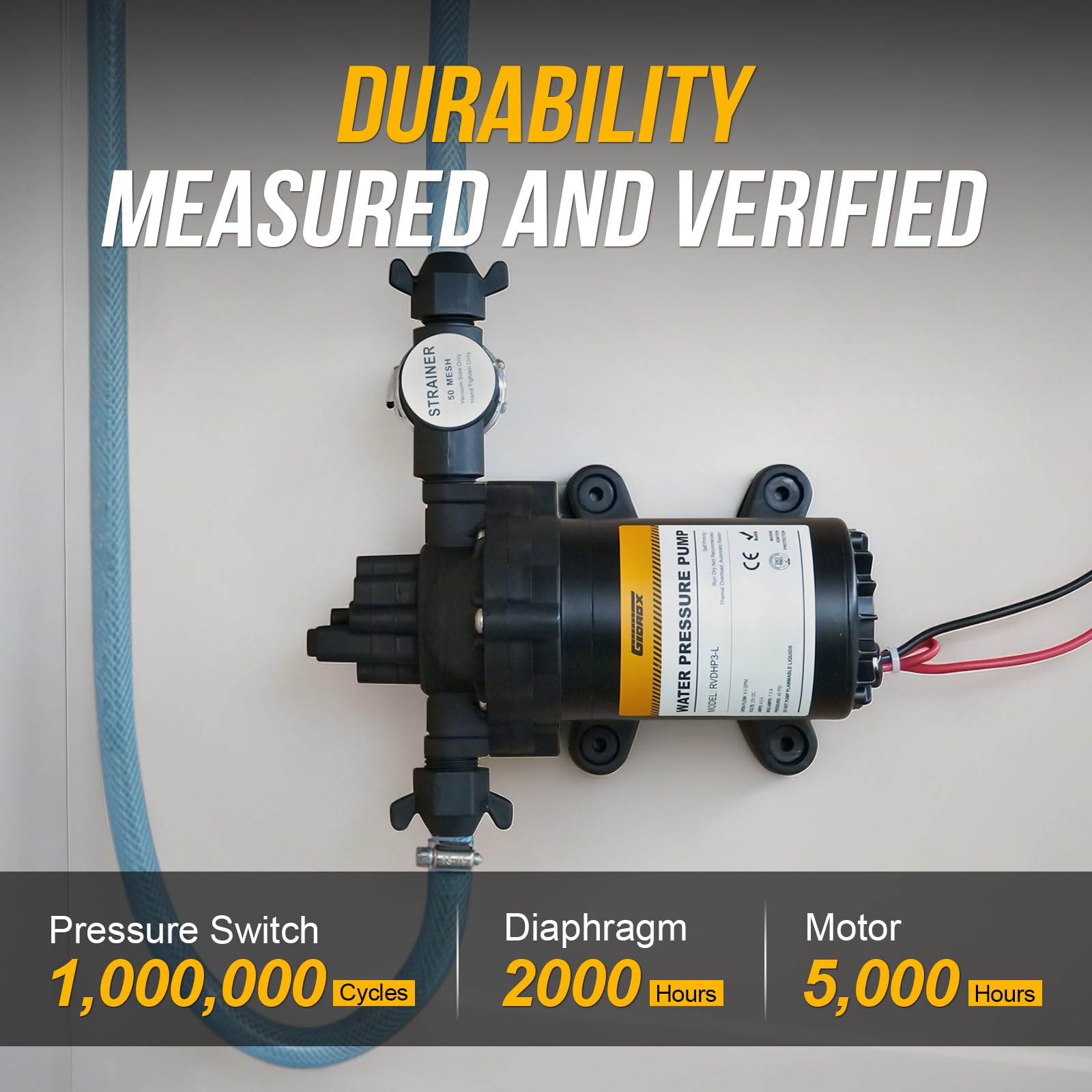Gidrox self-priming pump ready for off-grid adventures.
