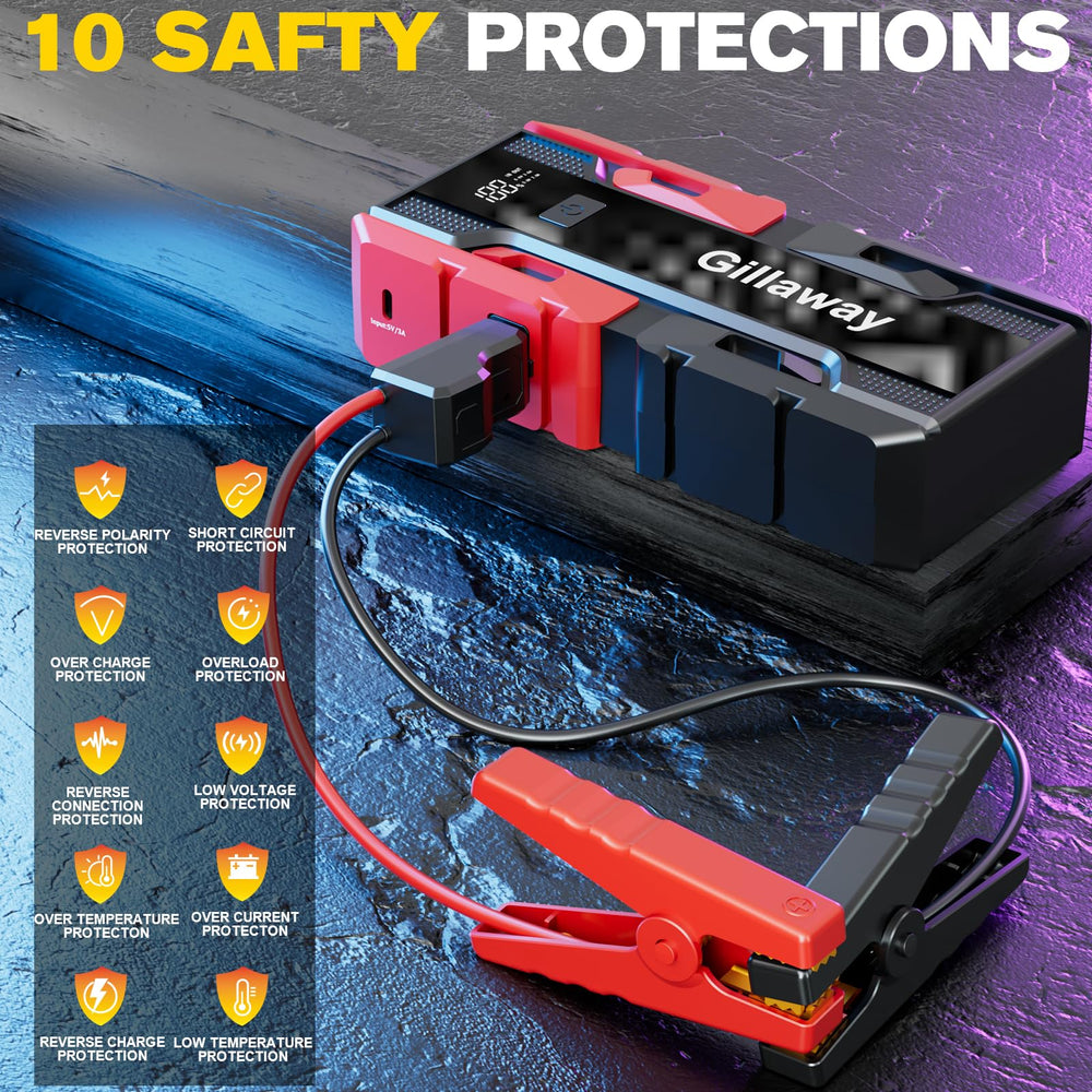 Gillaway 001B jump starter control panel with clear readings