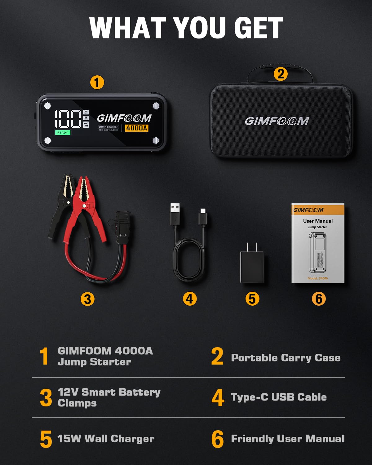 GIMFOOM S4000 advanced protection system ensures safe operation.