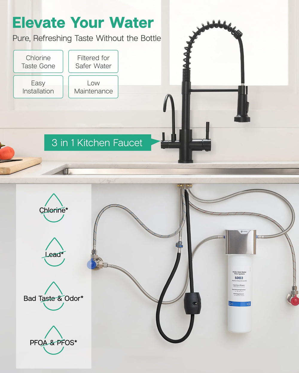 GIMILI direct-drinking filter faucet delivers clean water with a dedicated path