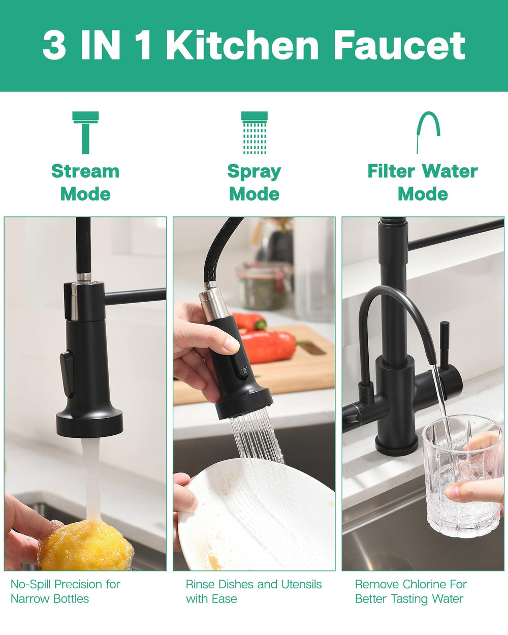 GIMILI two-handle design separates filtered water from regular flow for convenience