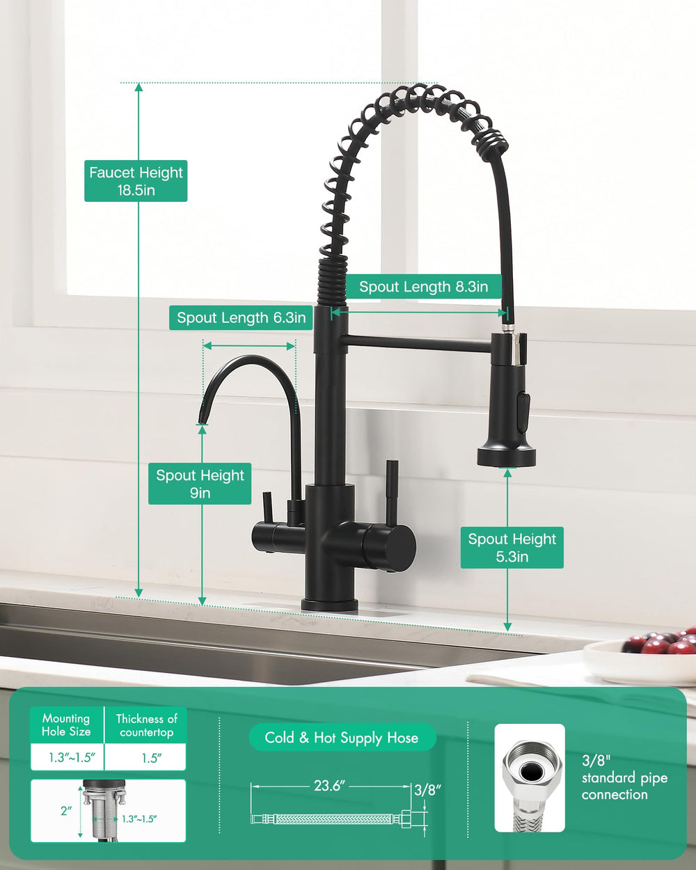 GIMILI under-sink water filter system provides purified drinking water at the tap