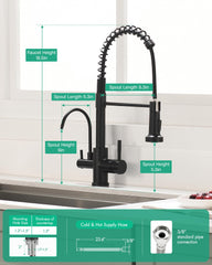 GIMILI under-sink water filter system provides purified drinking water at the tap