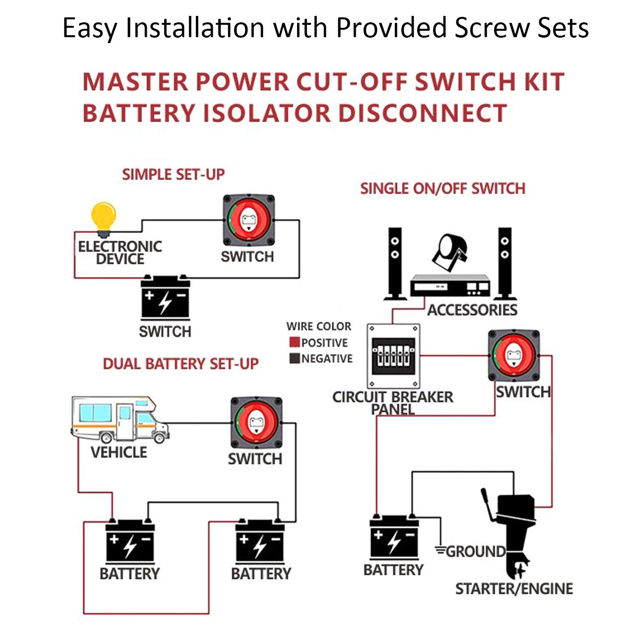 Gioyonil wide usage across cars, boats, RVs, trucks for reliable power management.
