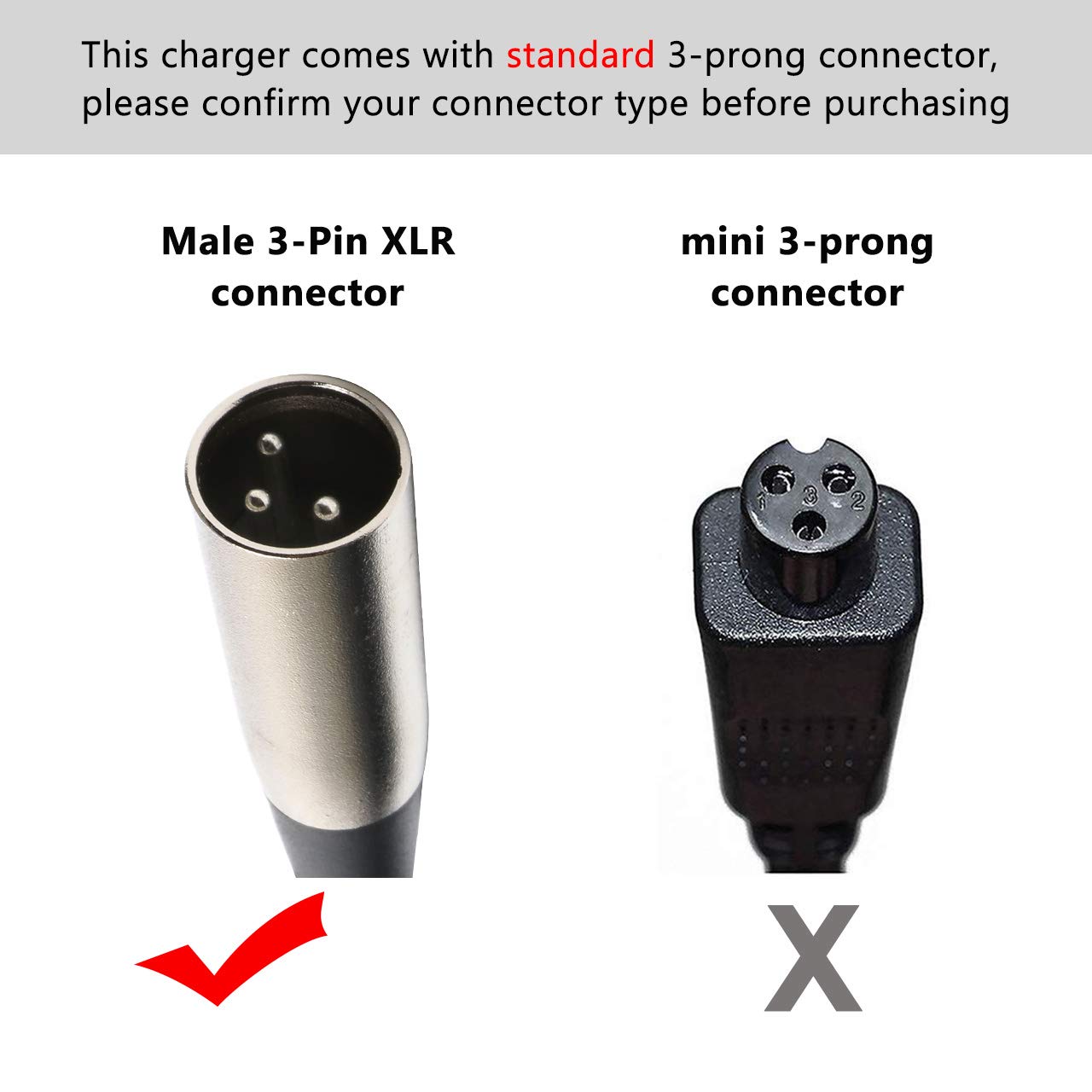 Givehooy 3-pin XLR connector close-up for secure connection.