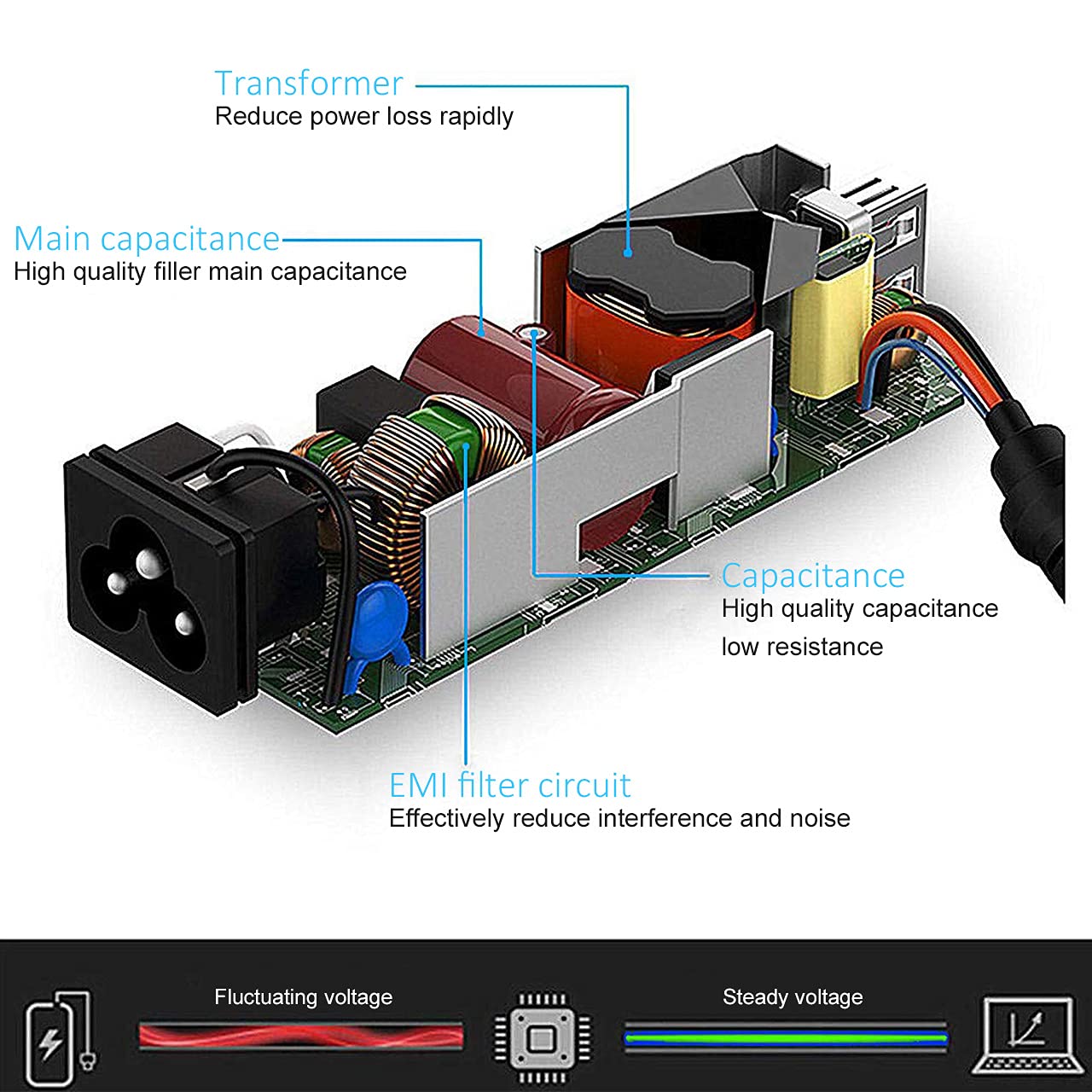 Givehooy Mongoose M750 compatibility detail.