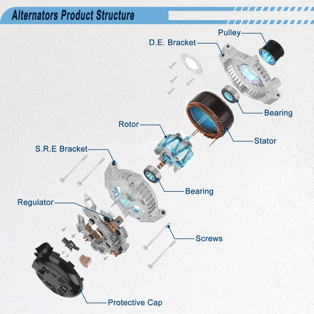 Gjhch alternator performance test image demonstrating amperage capability