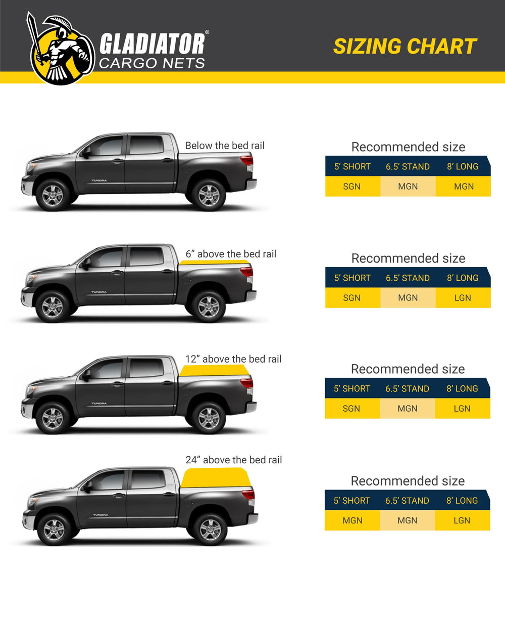 Gladiator Cargo Nets fit a 4.75 by 6-foot bed for short trucks.