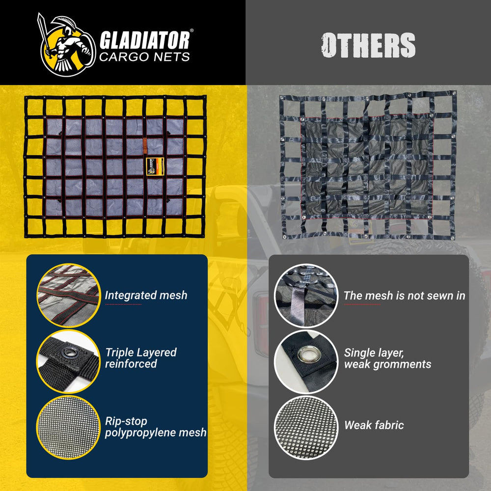 Gladiator Cargo Nets weatherproof material withstands outdoor elements during transport.