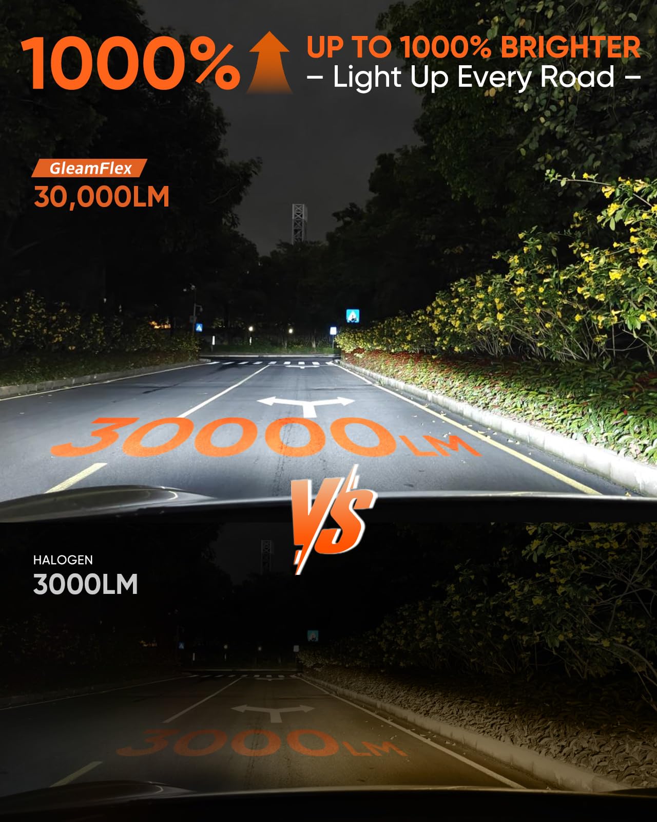 GleamFlex H3 fog light 6500K white beam enhances night contrast