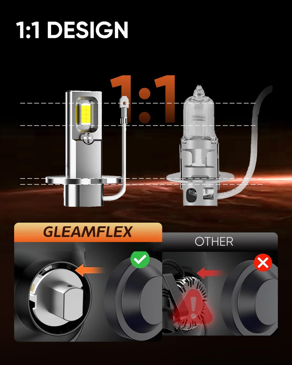 GleamFlex H3 CANbus-ready fog light reduces flicker and errors