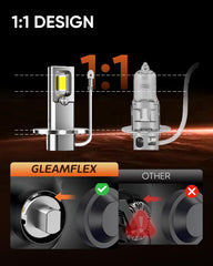 GleamFlex H3 CANbus-ready fog light reduces flicker and errors