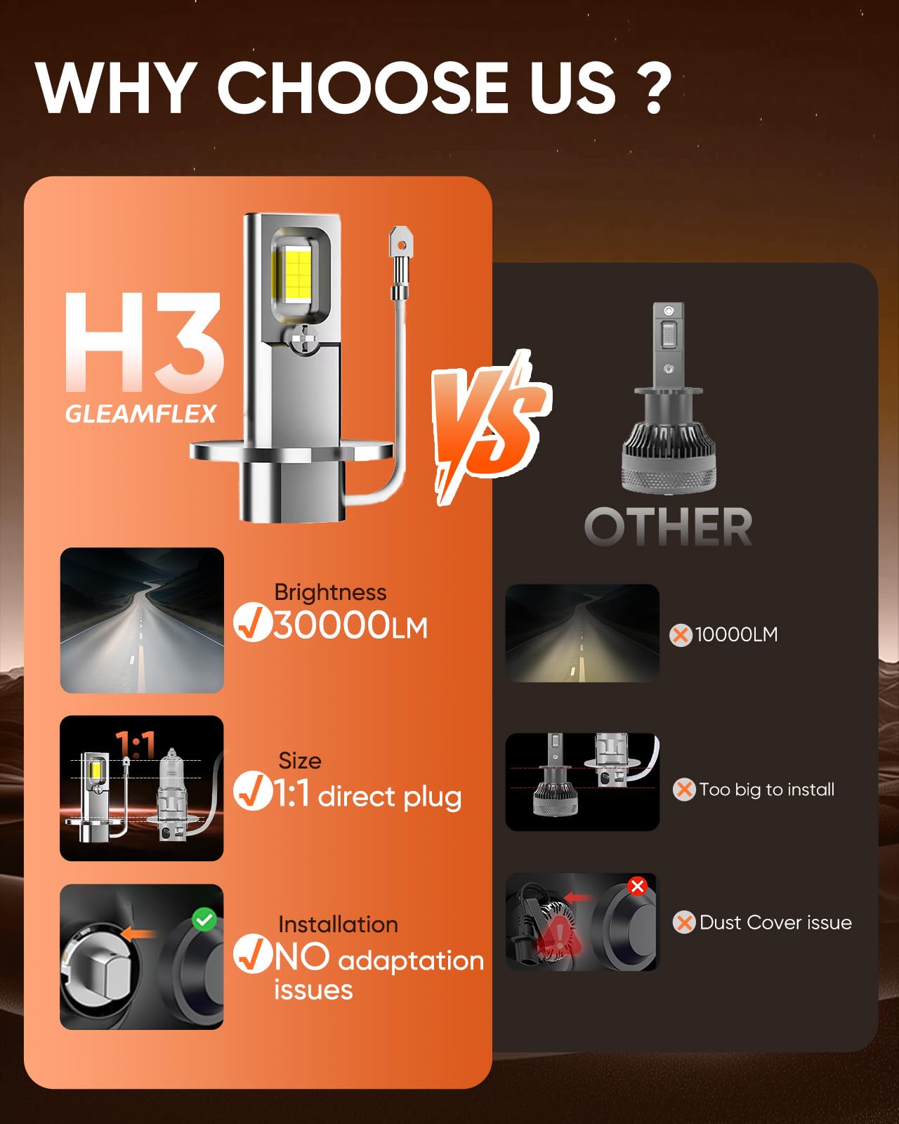 GleamFlex H3 plug-and-play fog light for quick upgrades