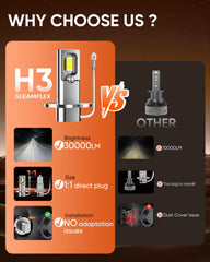 GleamFlex H3 plug-and-play fog light for quick upgrades