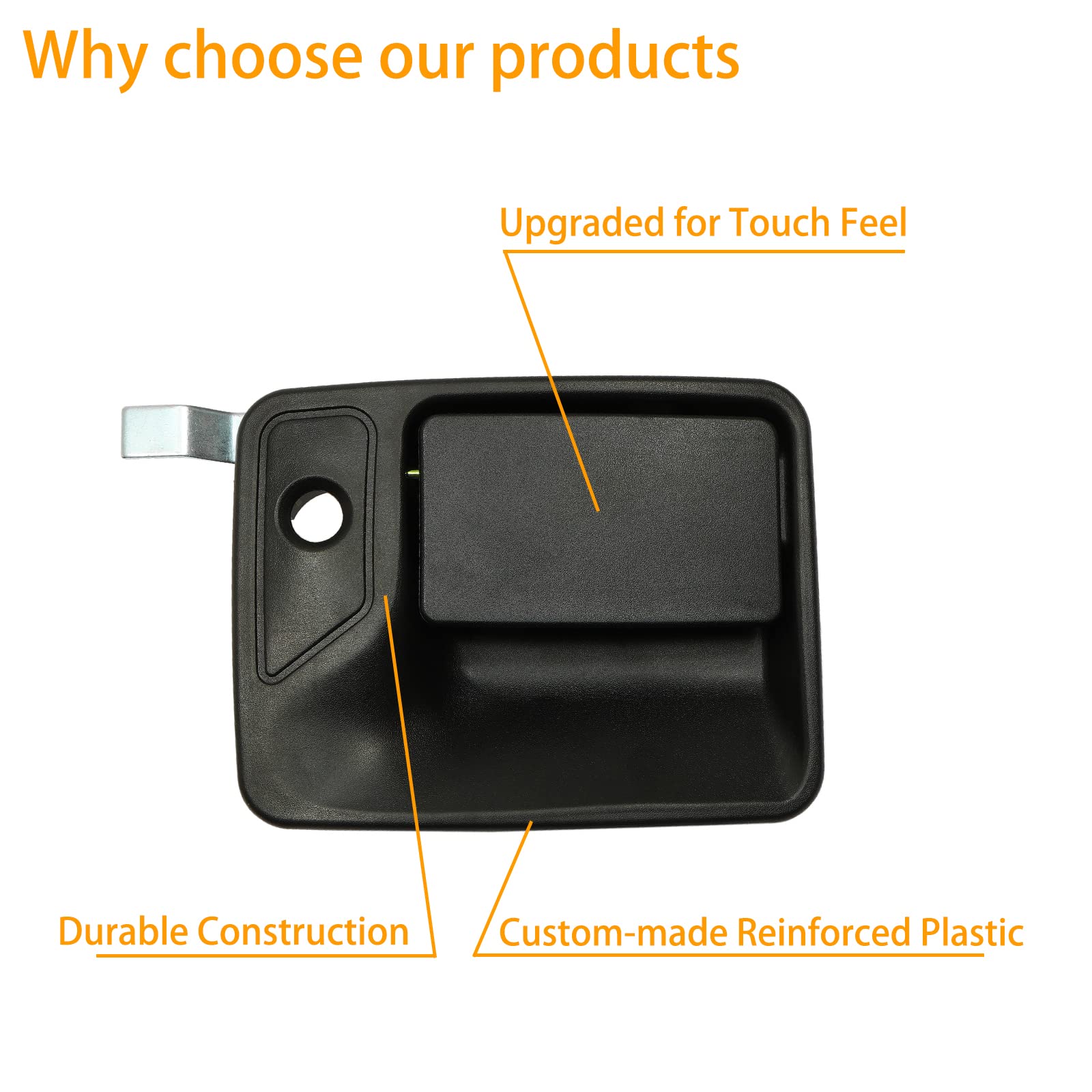 Gledewen door handle kit packaging and included contents; clear overview.