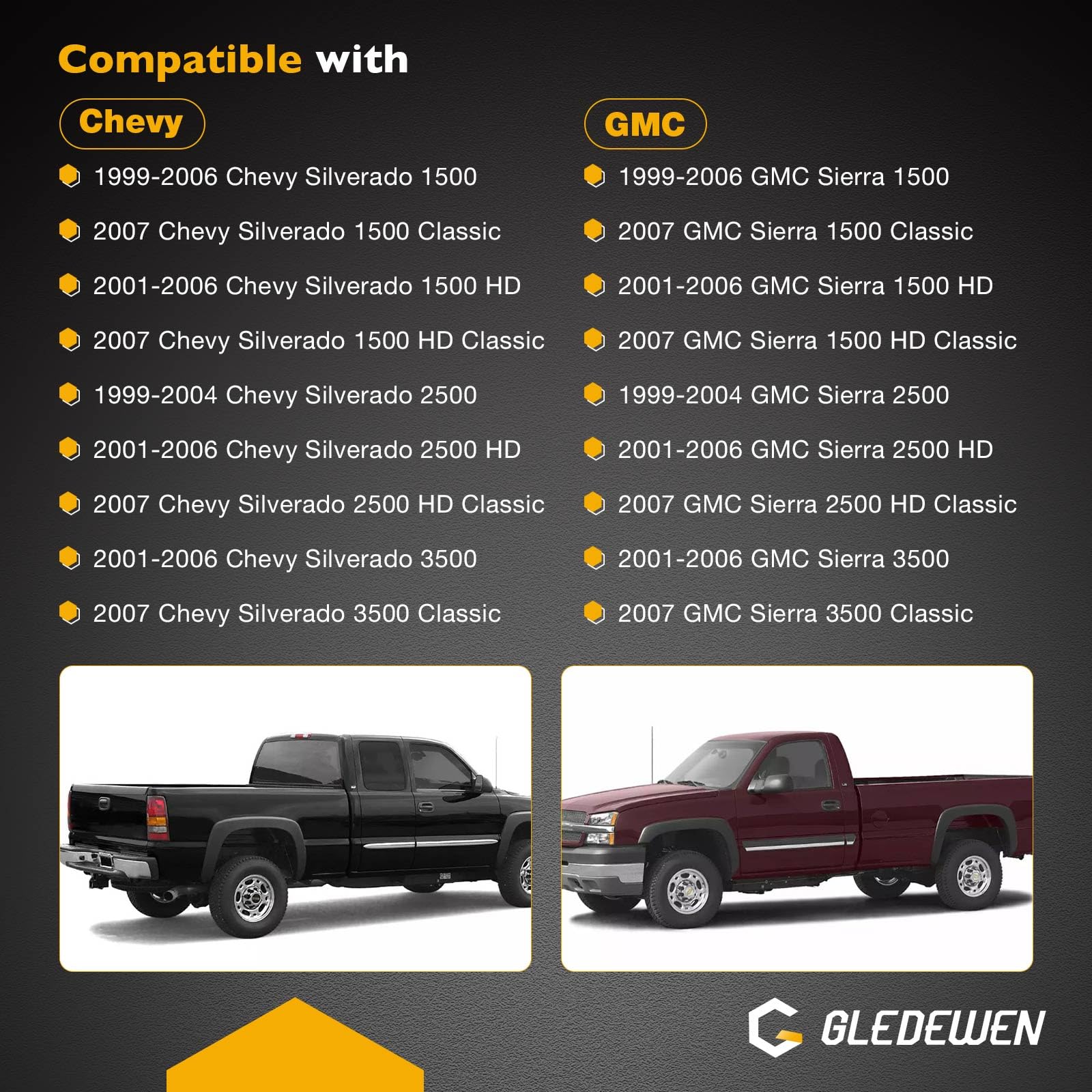 Gledewen easy installation visual shows quick swap
