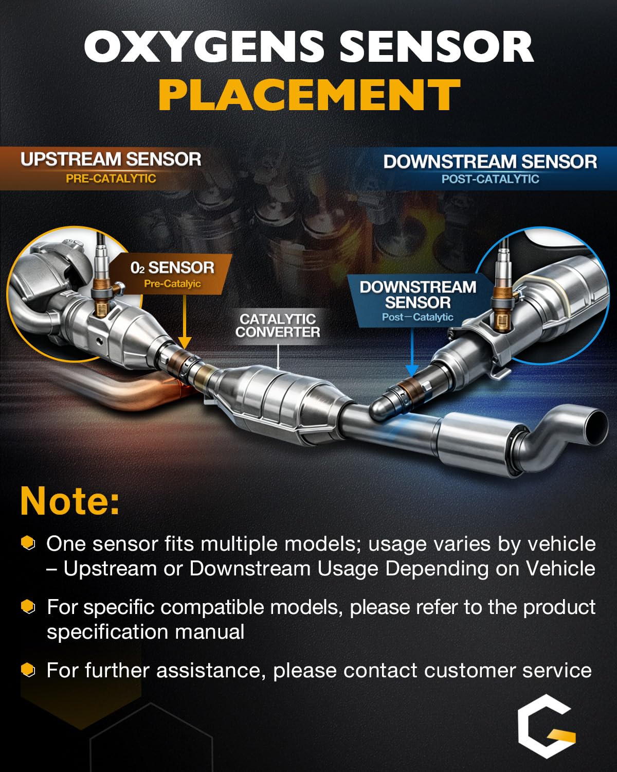 Gledewen upstream/downstream oxygen sensor 2pcs for Lincoln Navigator maintains engine performance.