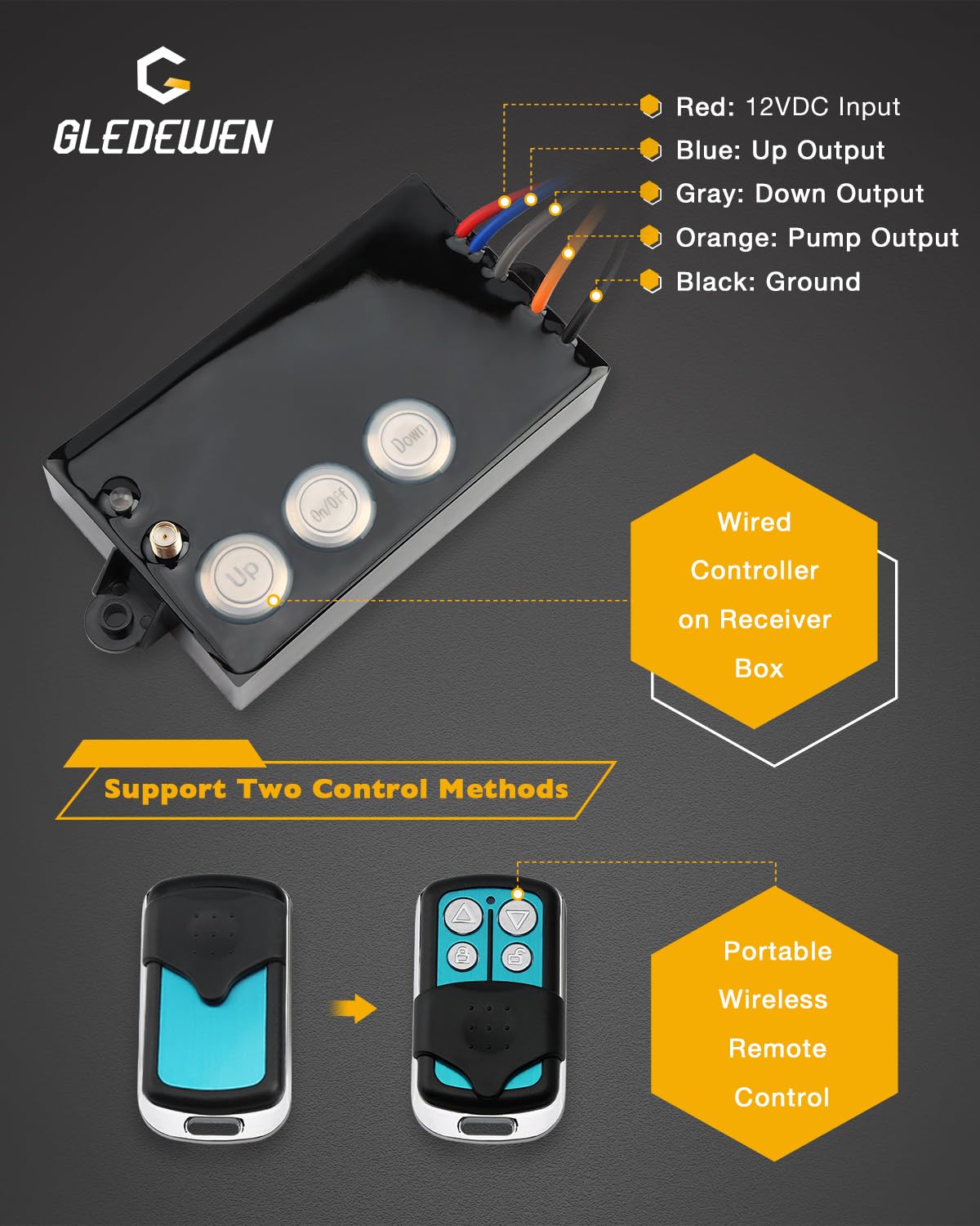 Gledewen wireless remote in hand enables one-handed trailer operation.
