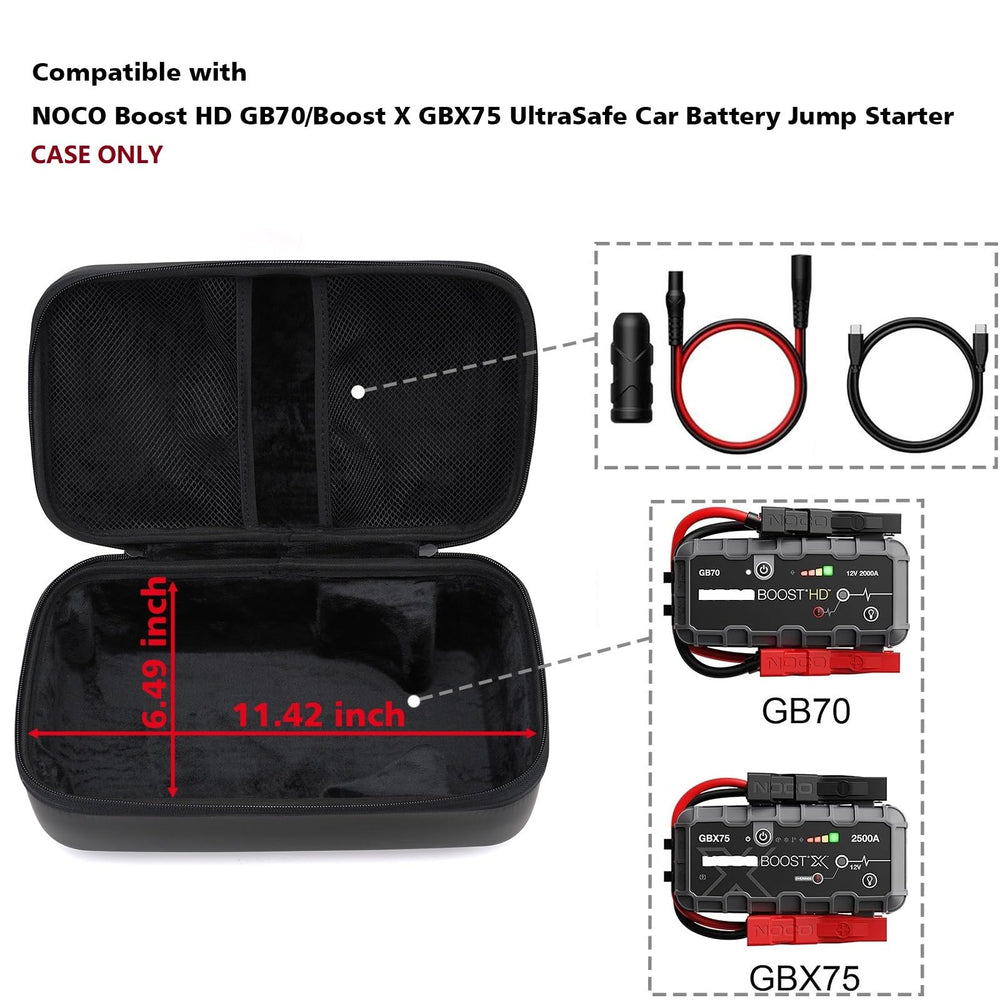 Gleegi EVA case interior compartments protect components and organize cables during transport.