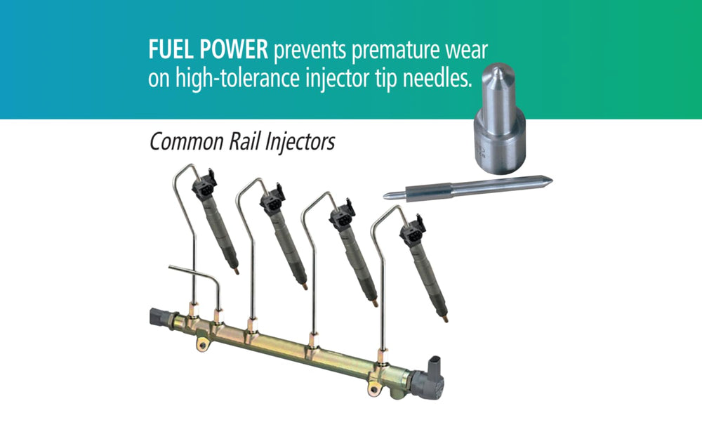 Global Parts Distributors 24 FPPF diesel-tank addition illustrating simple maintenance ritual
