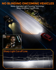 GloDrv H11 LED bulbs active cooling system maintains low temperatures for reliability