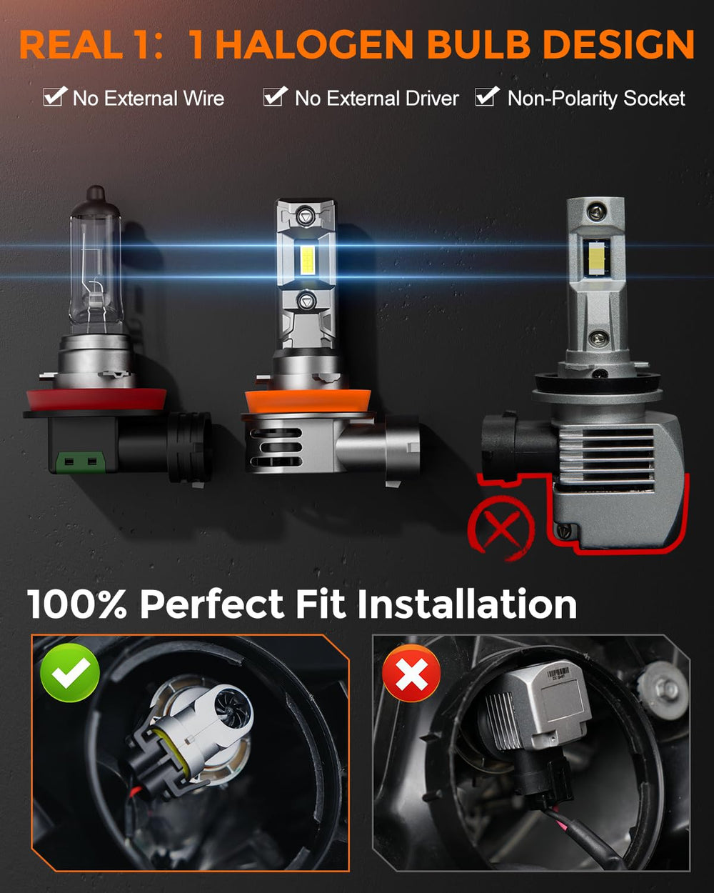 GloDrv H11 LED bulbs clear cut-off beam reduces glare for oncoming drivers