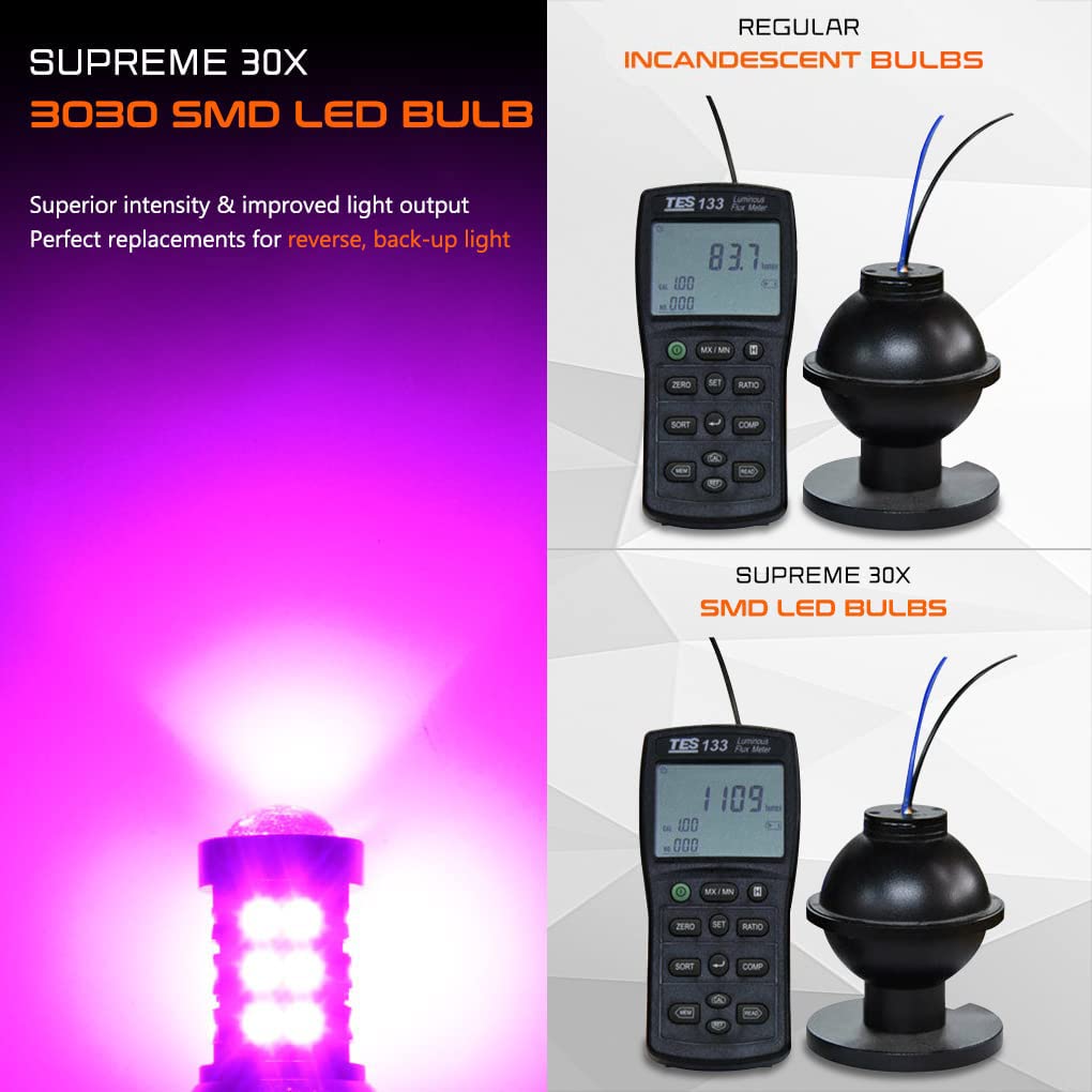 GLOFE pink purple 360-degree light output from a round LED bulb