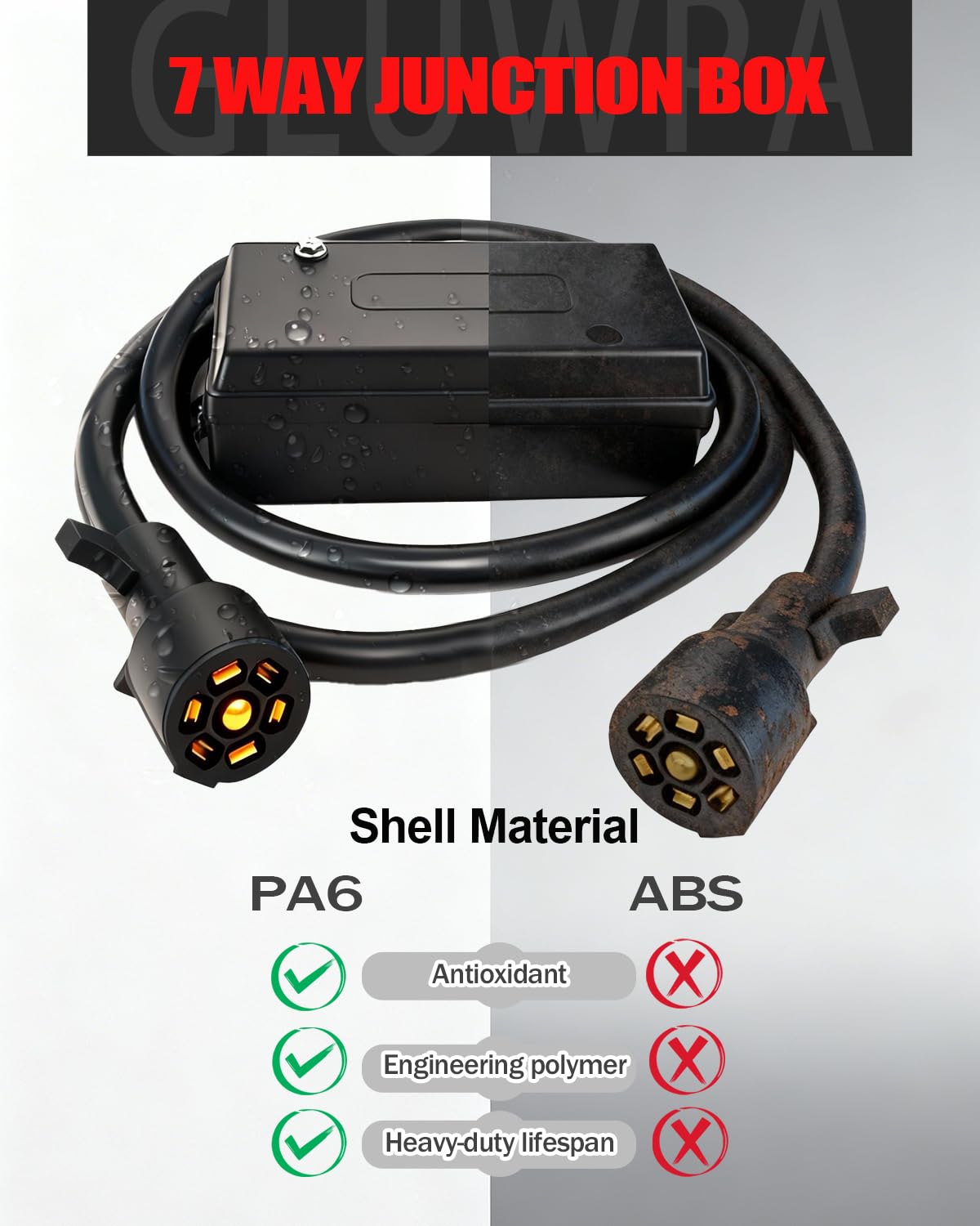 GLUWPA detailed wiring instructions guide fast, error-free setup.