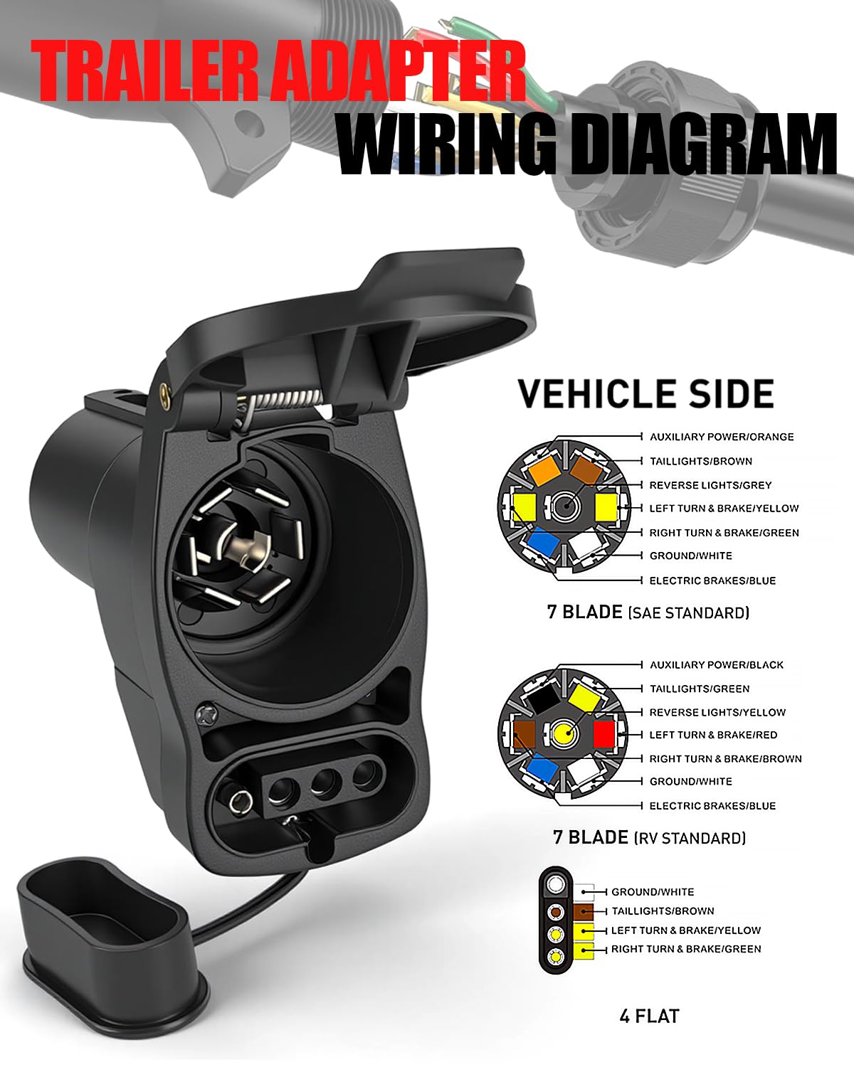 GLUWPA packaging with clear warranty information visible.