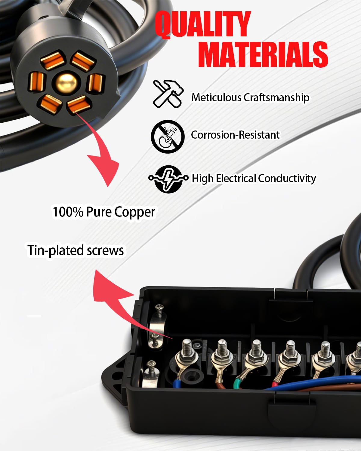 GLUWPA junction box enabling secure trailer and RV connections across multiple vehicles.