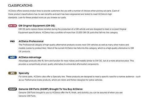 GM Genuine Parts D515C ignition coil packaging confirming OE-grade quality.
