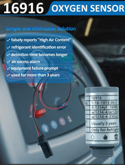 Plug-and-play installation with GMKYH 16916 sensor for quick system uptime.