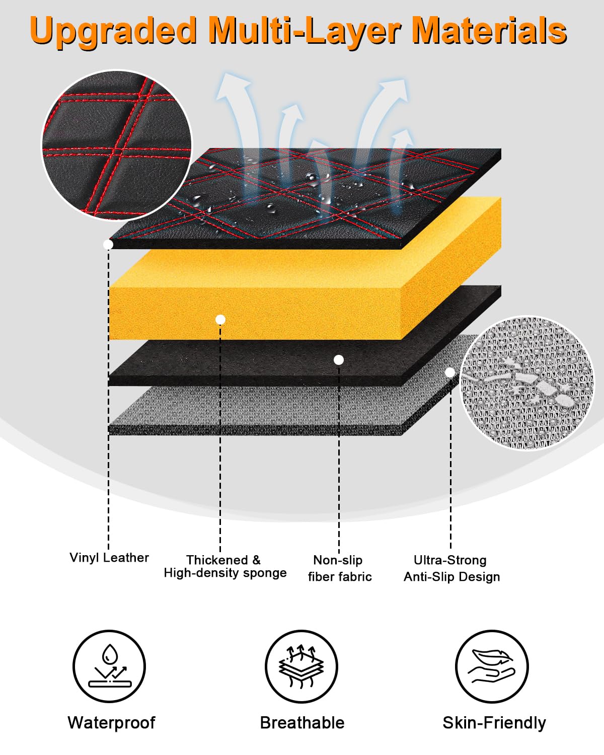 GNATIN waterproof surface cleanly resists spills on center console