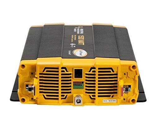 Go Power ISW1500 dual outlets close-up highlighting convenient GFCI connections for multiple devices
