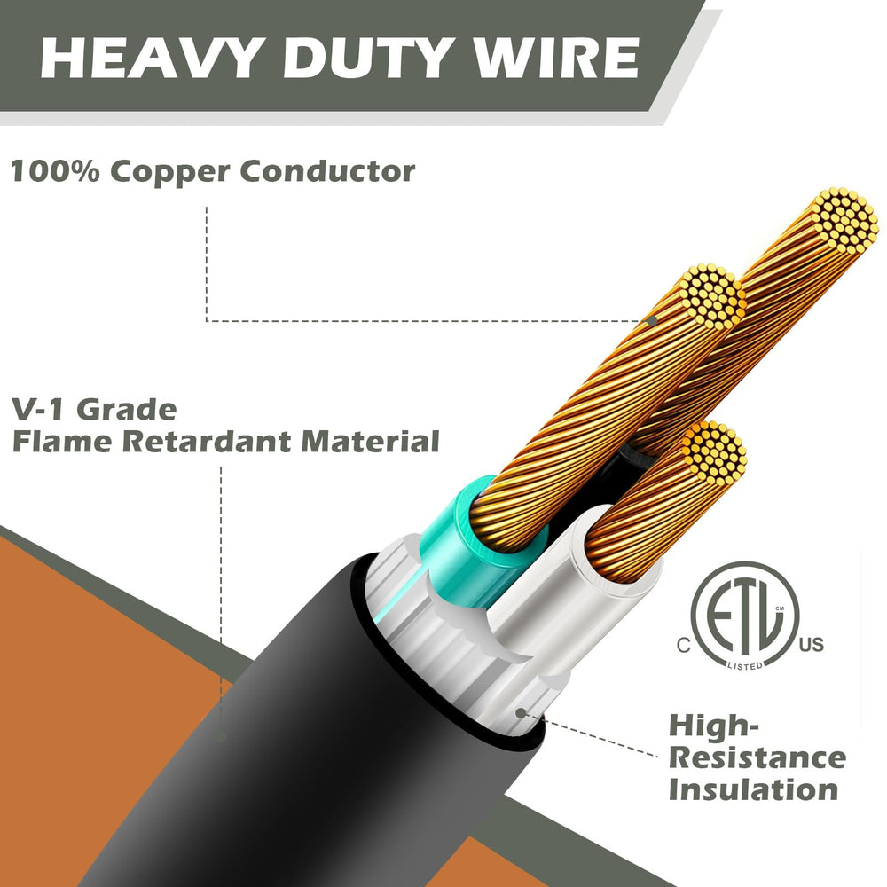 Gociean heavy-duty exterior jacket resists wear and weather
