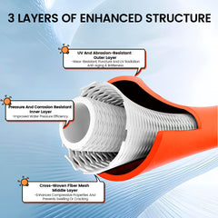 Gociean heavy-duty orange sewer hose enables efficient flushing.