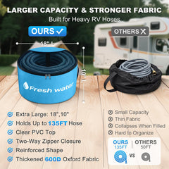 Gociean orange tool bag for keeping camping gear organized and accessible.