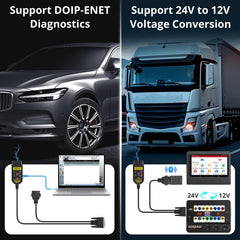GODIAG GT100+ GPT read/write capability for ECU programming on bench.