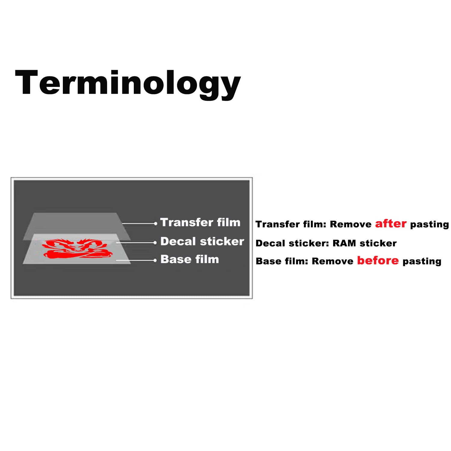 GODTERA rear back middle window decal for RAM 3500 in red; easy installation.