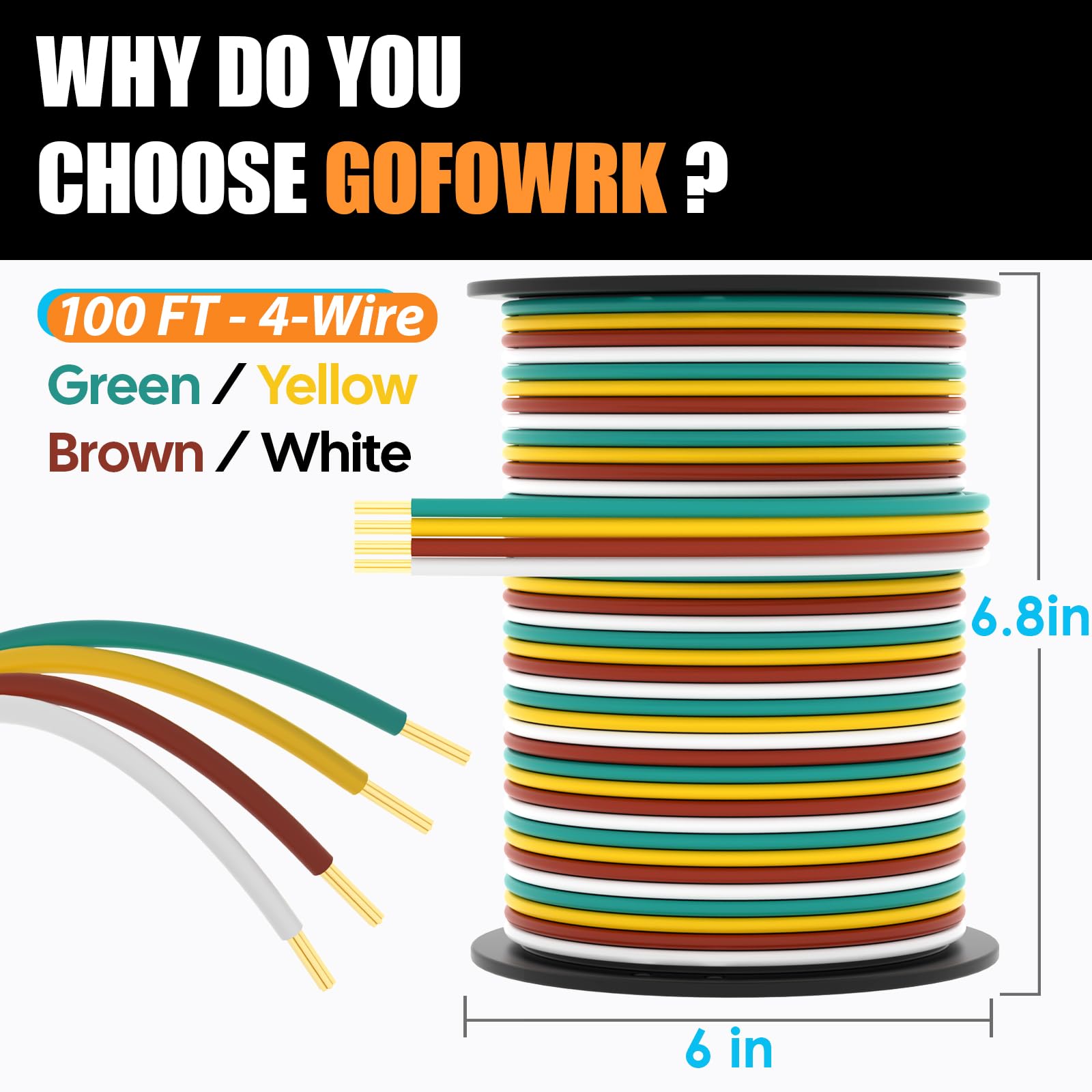 GOFOWRK color-coded 4-way wiring for quick, accurate connections