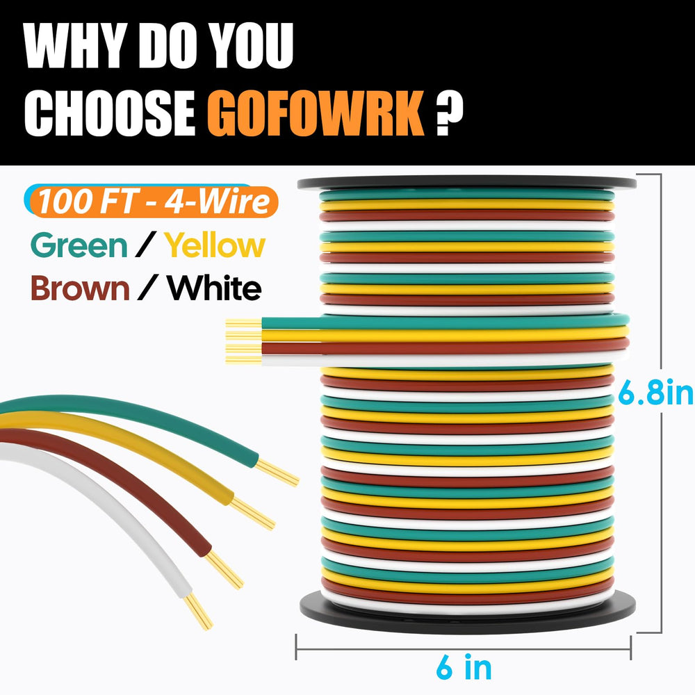 GOFOWRK color-coded 4-way wiring for quick, accurate connections