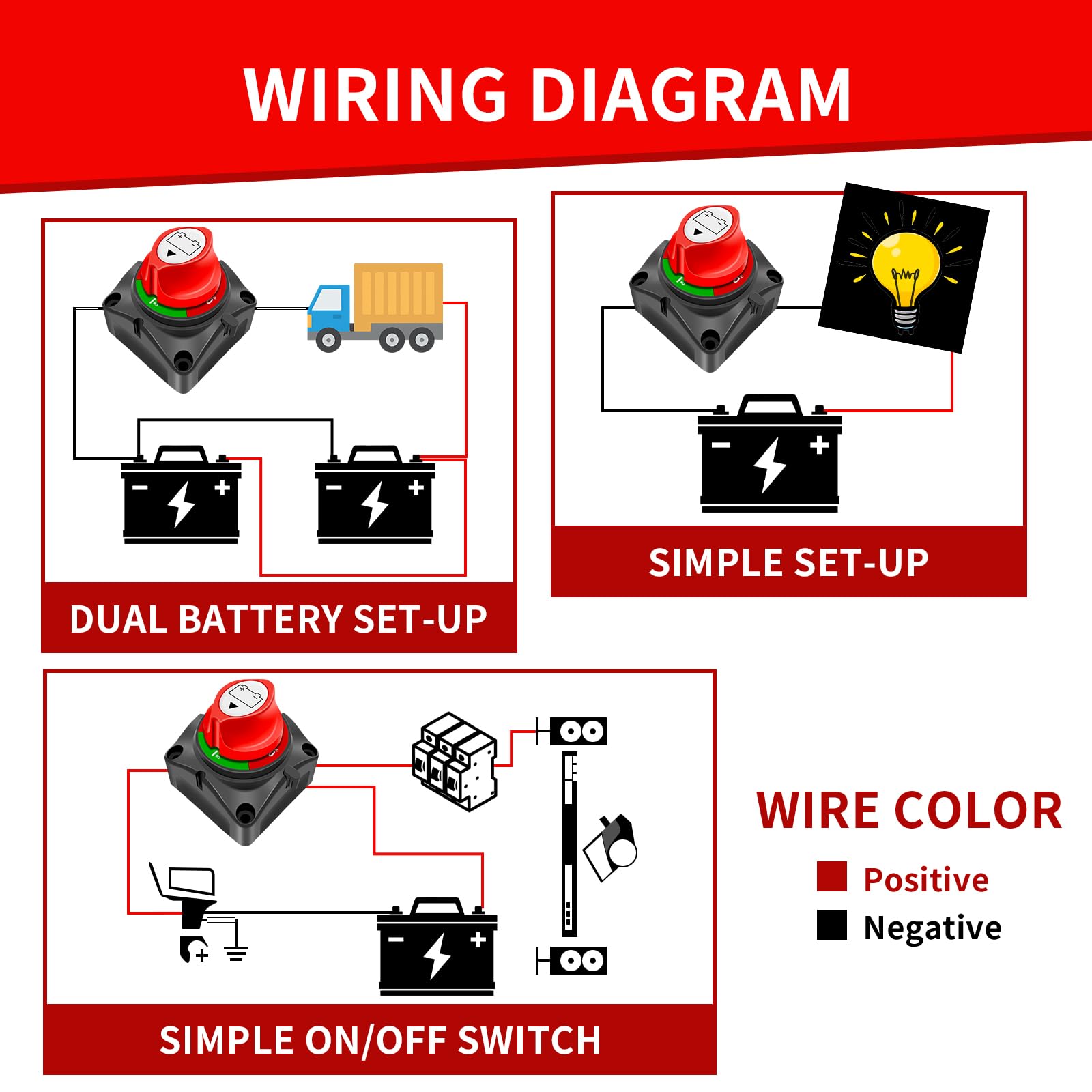 GOGONFLY battery switch suitable for marine, RV, car, and more applications.